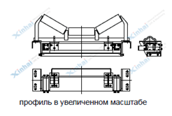 Электронные ленточные весы